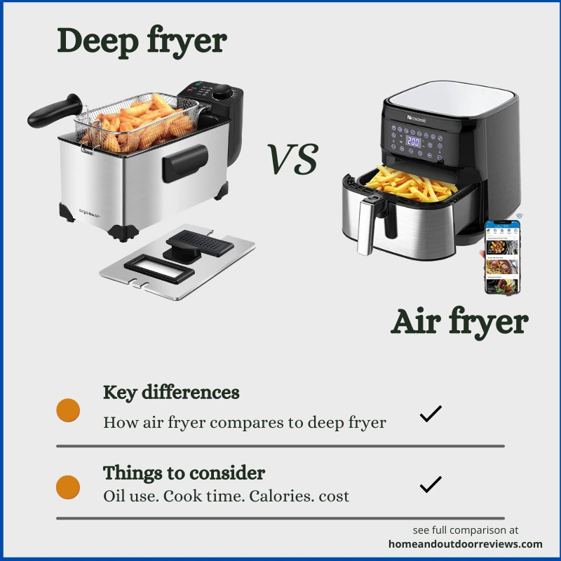 Air fryer vs deep fryer comparison Image of How Air Fryers compare to Deep Fryers